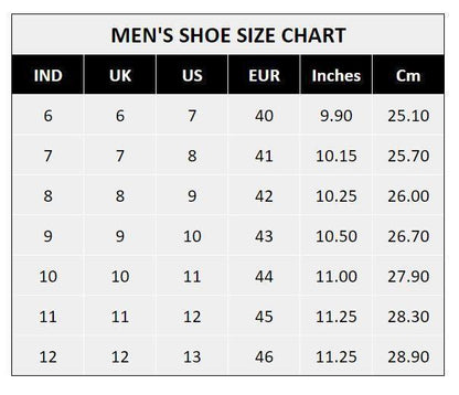 Urban Ease™ PowerStride Sneaker (Red)