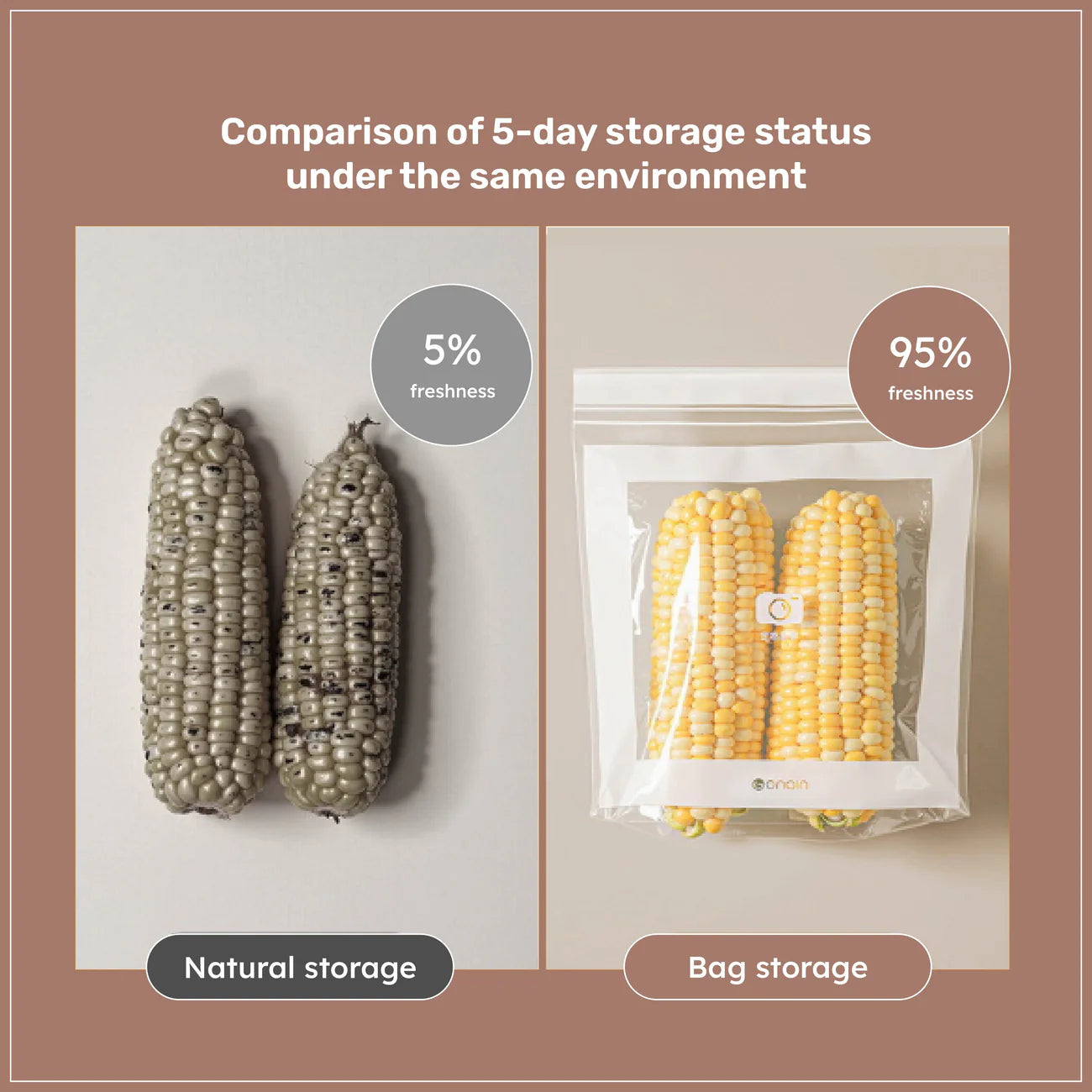 Reusable Airtight Sealing Food-Grade Plastic Bags-15 PCs