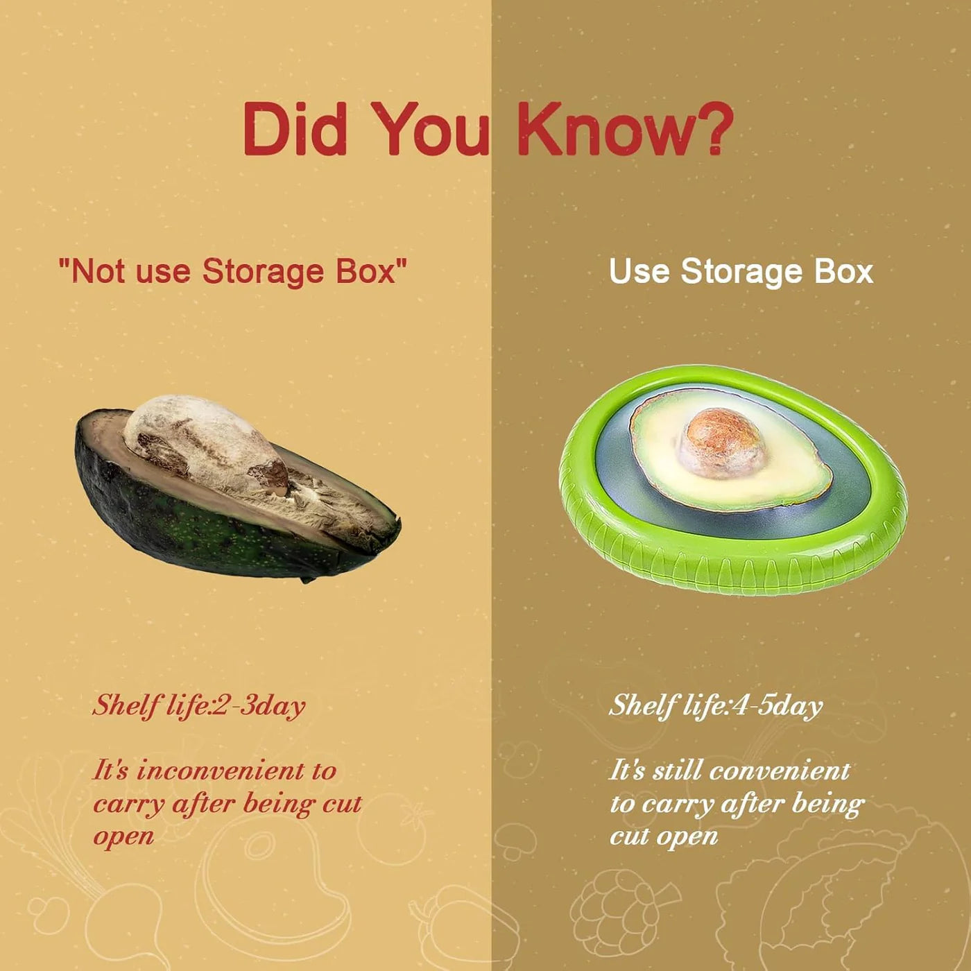 Silicone Wrap
